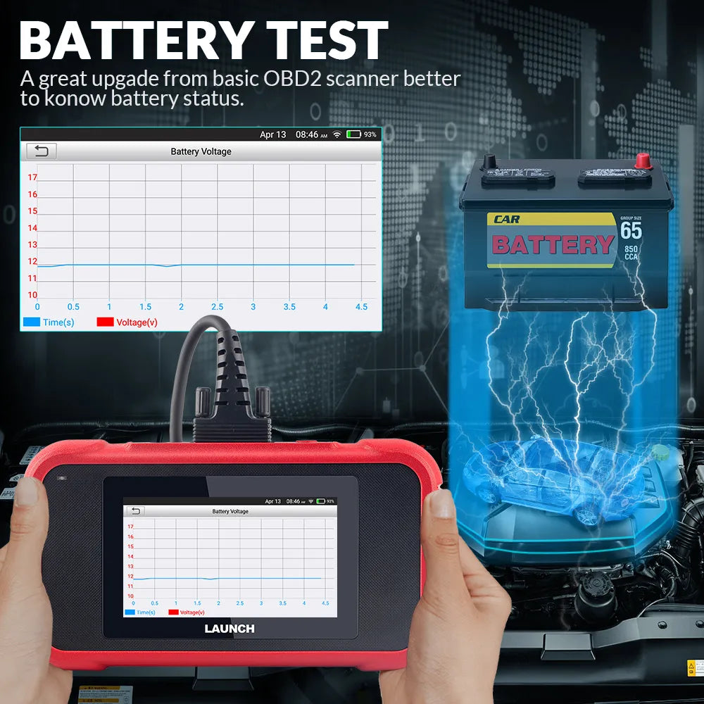LAUNCH CRP129E OBD2 Scanner Professional Auto Engine ABS Airbag AT Diagnostic Tools with EPB Oil SAS ETS TMPS Reset Free Update EGRKit Shop