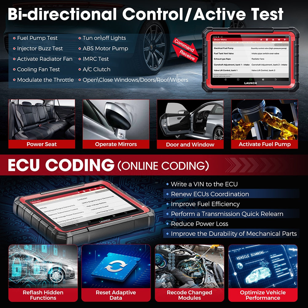 2023 New- LAUNCH X431 PRO ELITE 8'inch Car Diagnostic Tools OBD OBD2 Scanner All System CANFD/DOIP Active Test 32 Reset Coding EGRKIT Shop