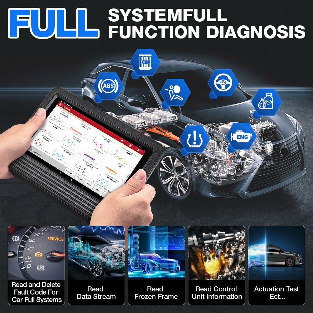 2023 Elite X431 V V4.0 Car Full System Diagnostic Tools Auto OBD OBD2 Scanner ECU Coding 37+ Reset Active Test Free Shipping EGRKIT Shop