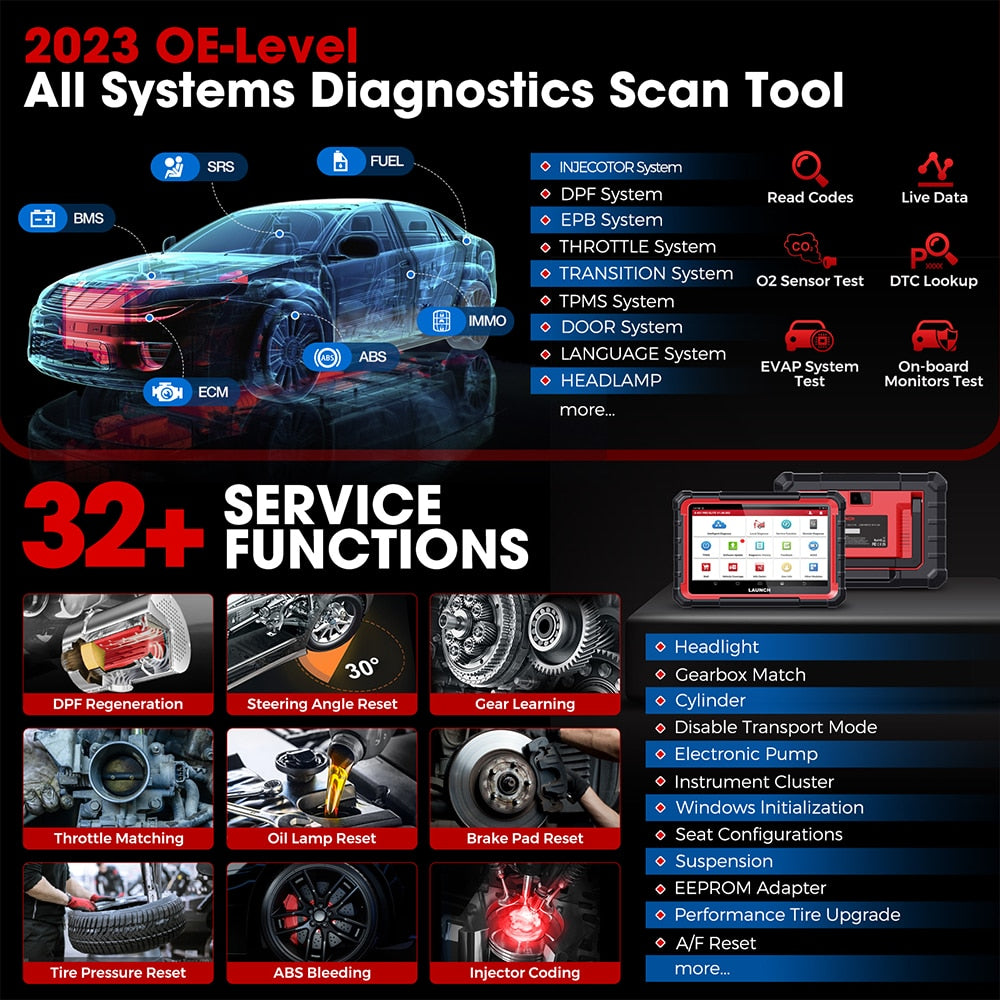 2023 New- LAUNCH X431 PRO ELITE 8'inch Car Diagnostic Tools OBD OBD2 Scanner All System CANFD/DOIP Active Test 32 Reset Coding EGRKIT Shop