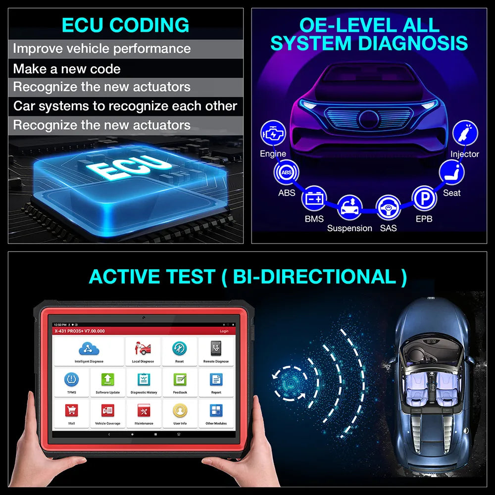LAUNCH X431 PRO3S+ CAN FD Diagnostic Tools Car Full OBD OBD2 Scanner Auto Code Reader Active Test ECU Coding EGRKit Shop