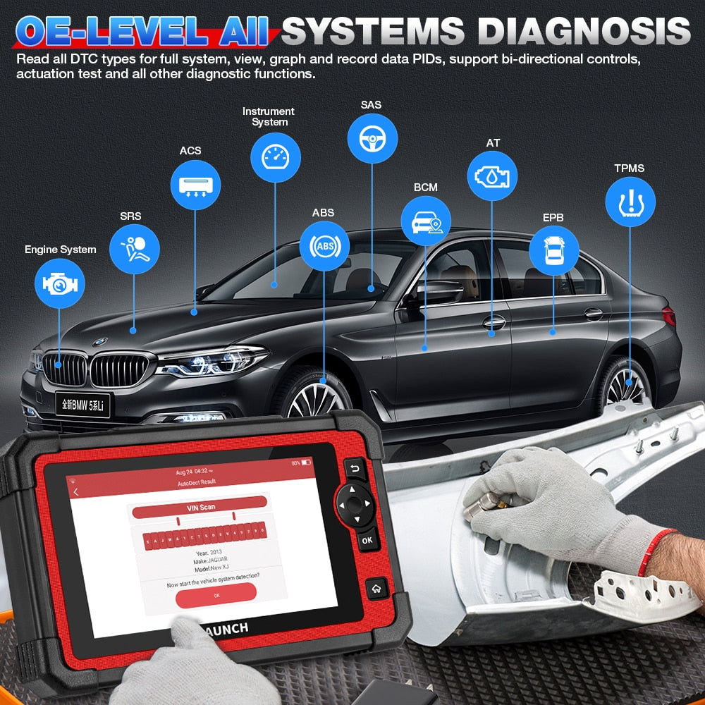 LAUNCH X431 CRP919E Car Diagnostic Tools Automotive OBD OBD2 Scanner Active Test ECU Coding CANFD DOIP 31+ Reset Free Shipping EGRKIT Shop