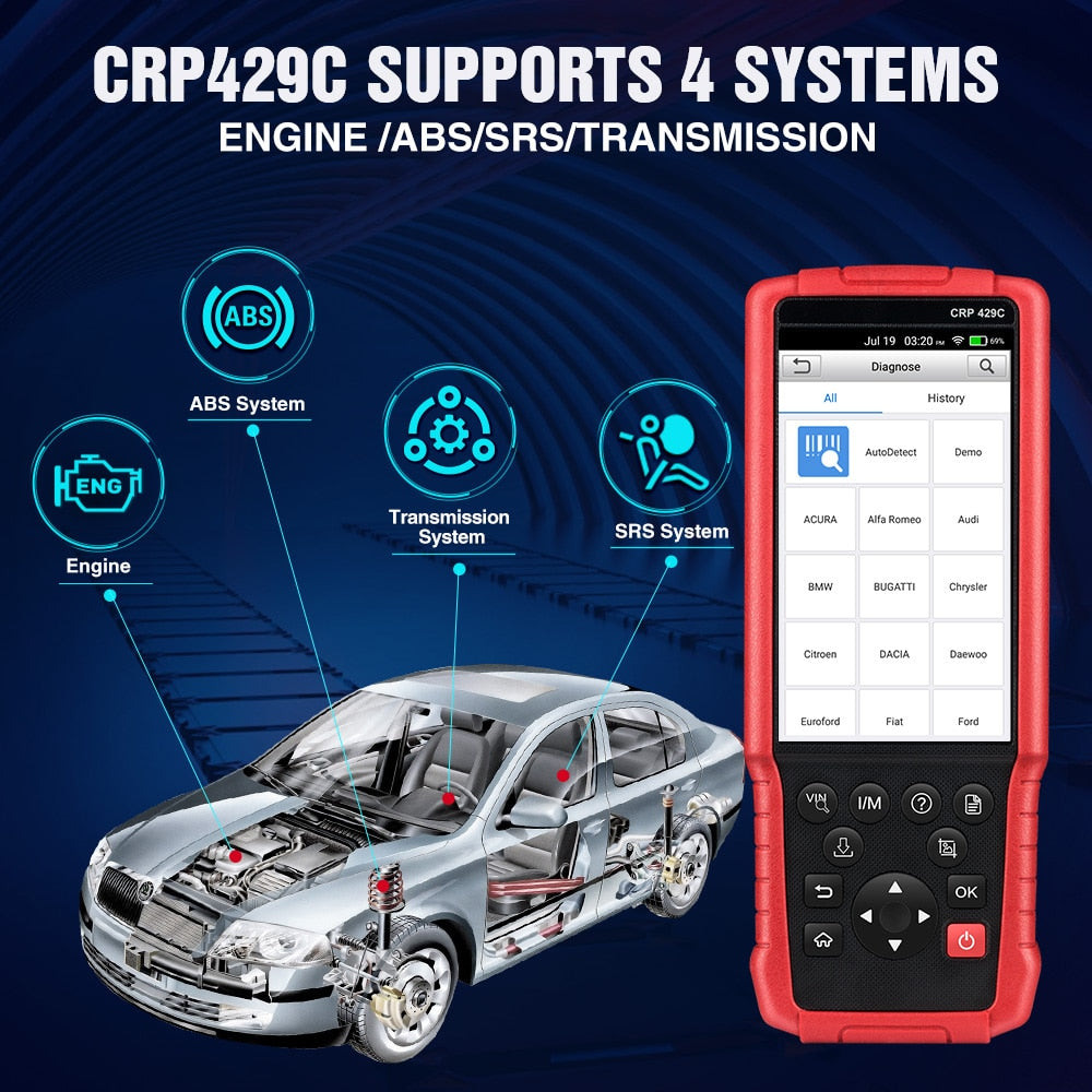 LAUNCH X431 CRP429C OBD2 Scanner Car OBD OBD2 Diagnostic Tool 4 System + 15 Reset Service OBD II Code Reader pk CRP123E CRP129E EGRKIT Shop