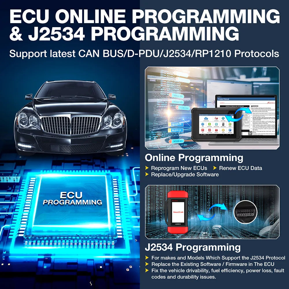 2023 New - LAUNCH X431 PAD V Car Diagnostic Tools J2534 CAN FD Online ECU Programming Coding Auto OBD OBD2 Scanner EGRKit Shop