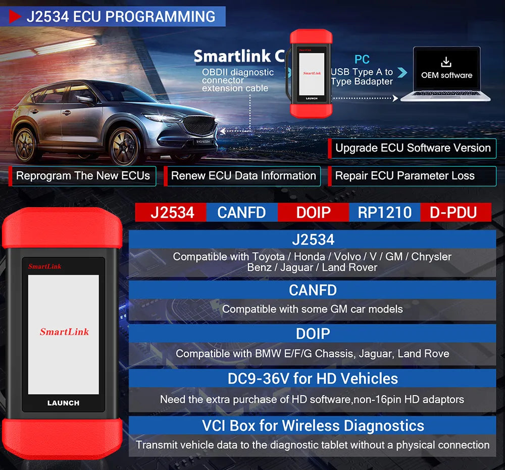 2023 New - LAUNCH X431 PAD V Car Diagnostic Tools J2534 CAN FD Online ECU Programming Coding Auto OBD OBD2 Scanner EGRKit Shop
