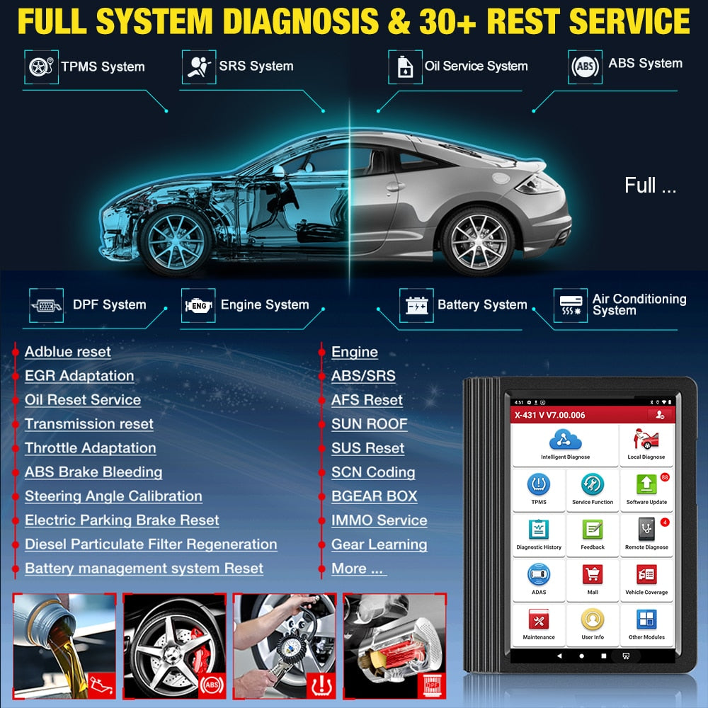 LAUNCH X431 V V4.0 Pro Car Diagnostic Tools Auto OBD2 Scanner Full System ECU Coding Active Test Guide Function Free Shipping EGRKIT Shop