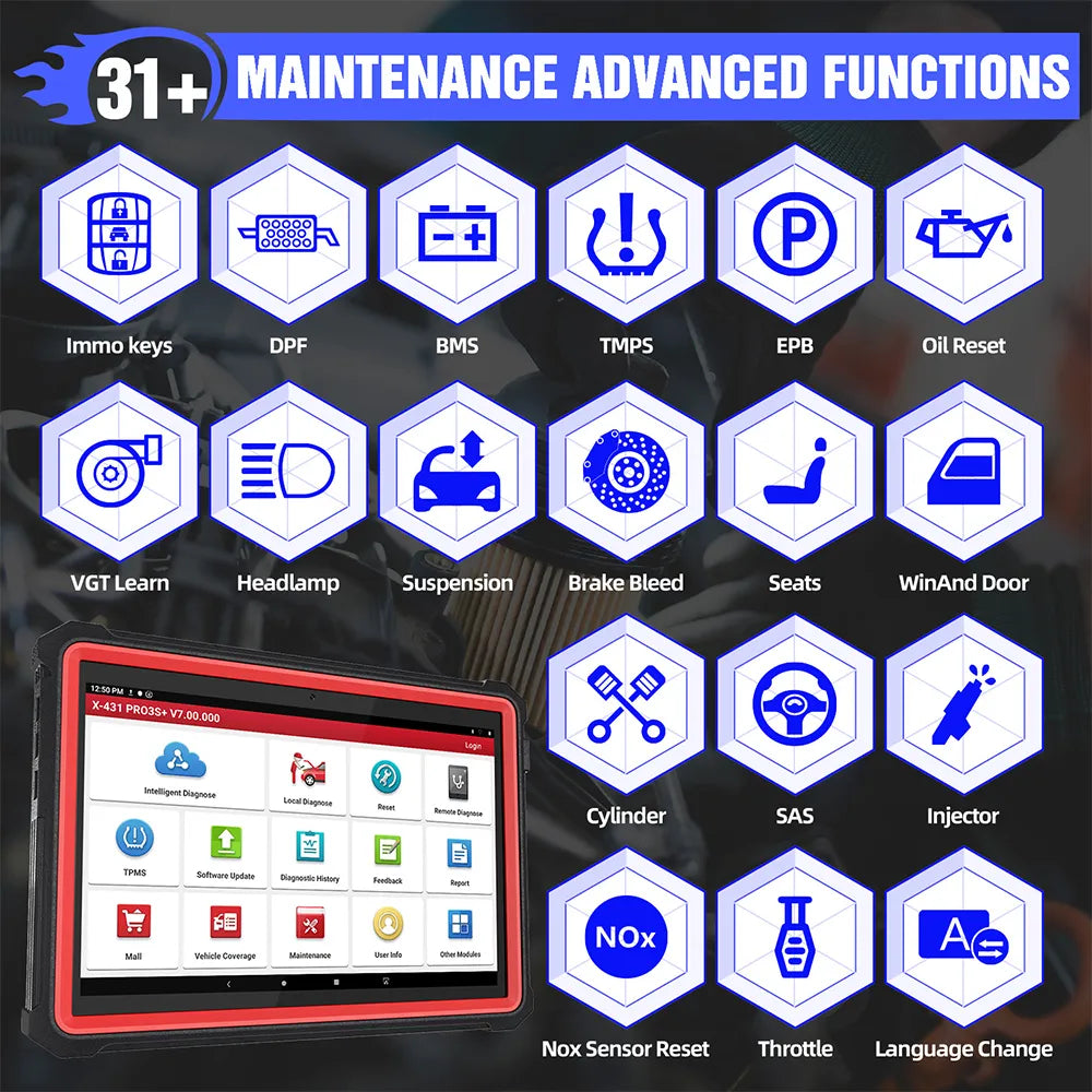 LAUNCH X431 PRO3S+ CAN FD Diagnostic Tools Car Full OBD OBD2 Scanner Auto Code Reader Active Test ECU Coding EGRKit Shop