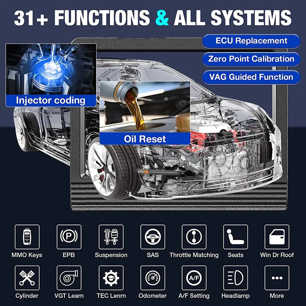 LAUNCH X431 V 4.0 Car Diagnostic Tools Professional Automotive OBD OBD2 Full System Scanner ECU Coding Active Test EGRKit Shop