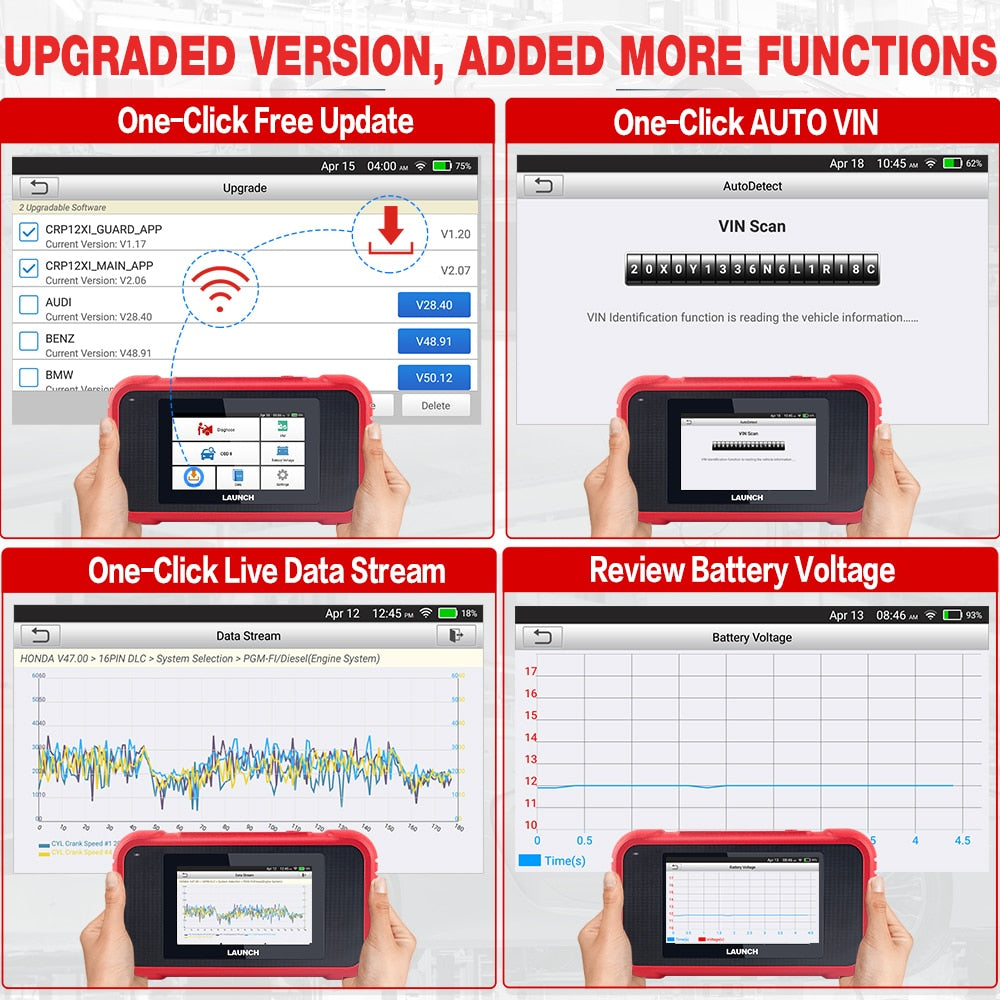 LAUNCH X431 CRP123E Car OBD2 Diagnostic Tools Obd2 Scanner Engine ABS Airbag SRS AT Oil ETC SAS Code Reader Free Update Online EGRKIT Shop