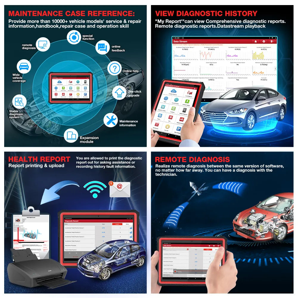 LAUNCH X431 PRO3S+ CAN FD Diagnostic Tools Car Full OBD OBD2 Scanner Auto Code Reader Active Test ECU Coding EGRKit Shop