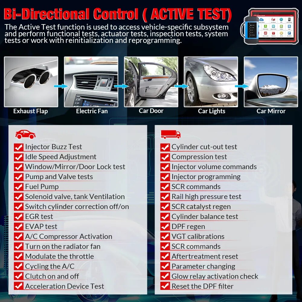 LAUNCH X431 PRO3S+ HDIII 10.1' 12V Car 24V Truck Full Functions Diagnostic Tools Auto OBD OBD2 Scanner Mechanical Workshop Tools EGRKit Shop