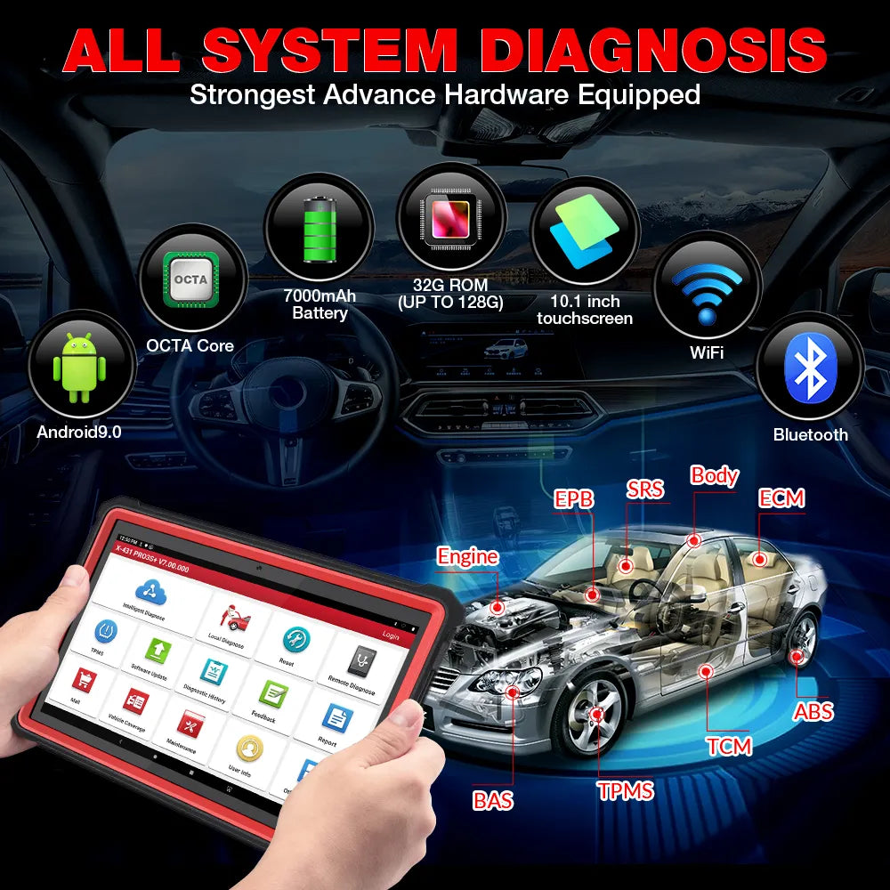 LAUNCH X431 PRO3S+ HDIII 10.1' 12V Car 24V Truck Full Functions Diagnostic Tools Auto OBD OBD2 Scanner Mechanical Workshop Tools EGRKit Shop