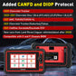LAUNCH X431 CRP919E CRP909E Car Diagnostic Tools Full System ECU Coding Active Test CAN FD DIOP 31+ Reset Auto OBD2 OBD Scanner EGRKIT Shop