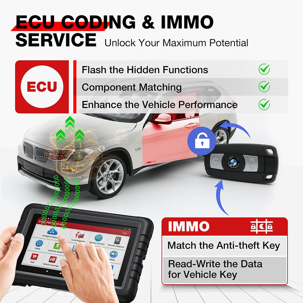 LAUNCH X431 PROS V PLUS Diagnostic Tools OBD2 Scanner Diagnost Auto Automotive Tool Car Scan Autoscanner Diagnosis X-431 Pro V EGRKIT Shop